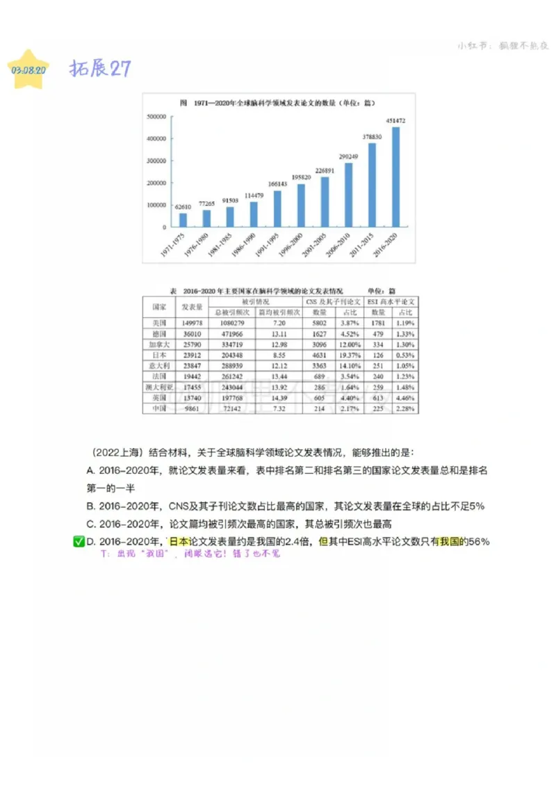 2025高照省考超大杯第4讲笔记_2026考公资料_（06）高照_高照资料笔记合集_高照丨25省考资料分析五合一笔记_版本二