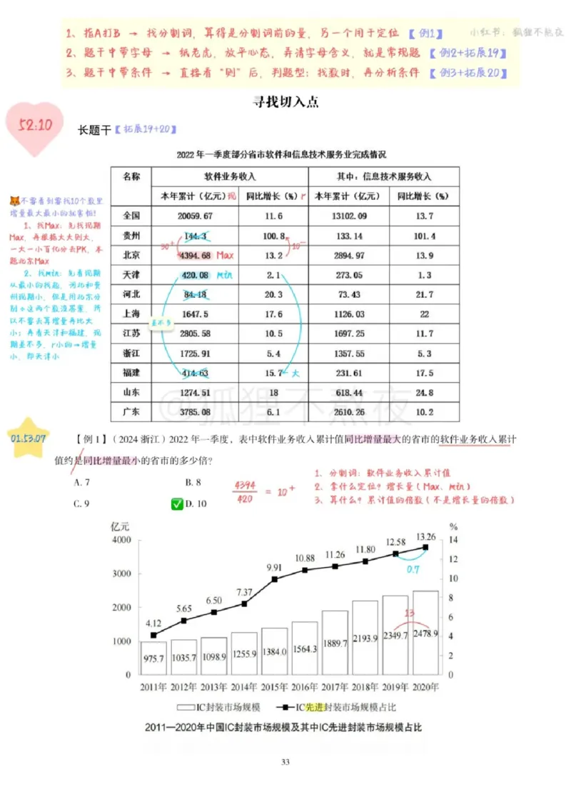 2025高照省考超大杯第4讲笔记_2026考公资料_（06）高照_高照资料笔记合集_高照丨25省考资料分析五合一笔记_版本二