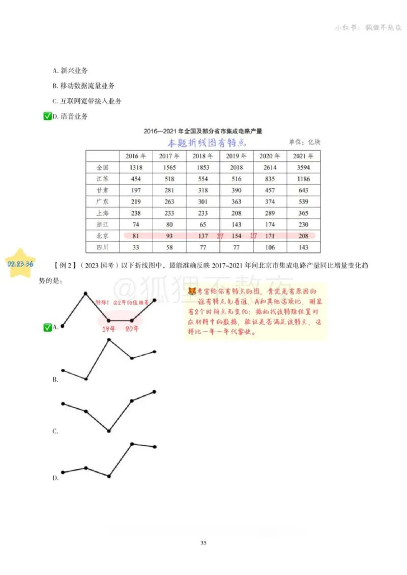 2025高照省考超大杯第4讲笔记_2026考公资料_（06）高照_高照资料笔记合集_高照丨25省考资料分析五合一笔记_版本二