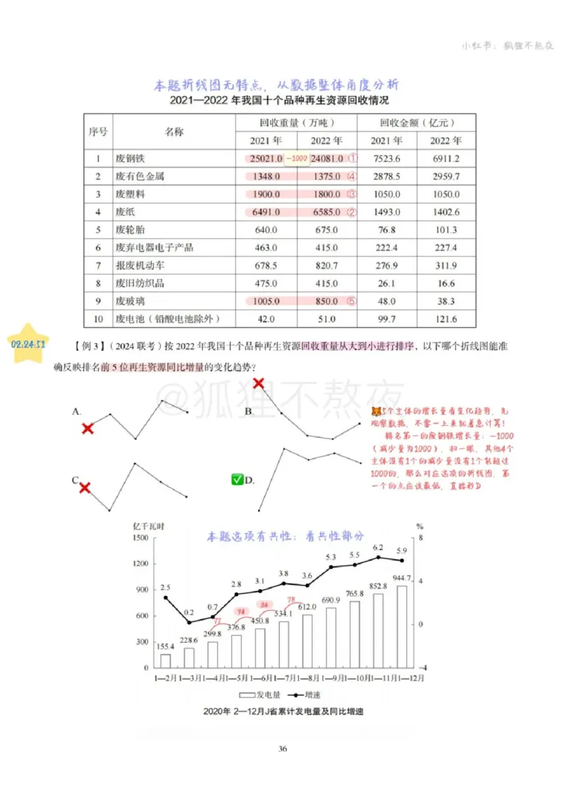 2025高照省考超大杯第4讲笔记_2026考公资料_（06）高照_高照资料笔记合集_高照丨25省考资料分析五合一笔记_版本二