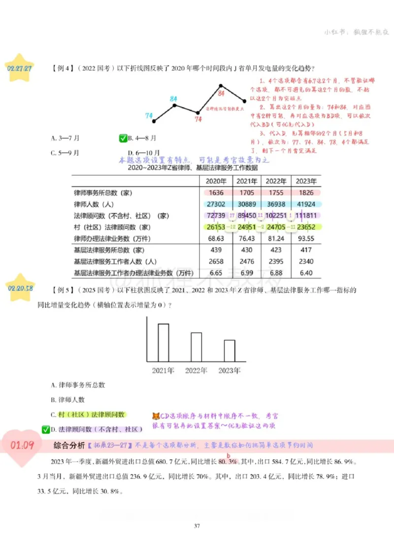 2025高照省考超大杯第4讲笔记_2026考公资料_（06）高照_高照资料笔记合集_高照丨25省考资料分析五合一笔记_版本二