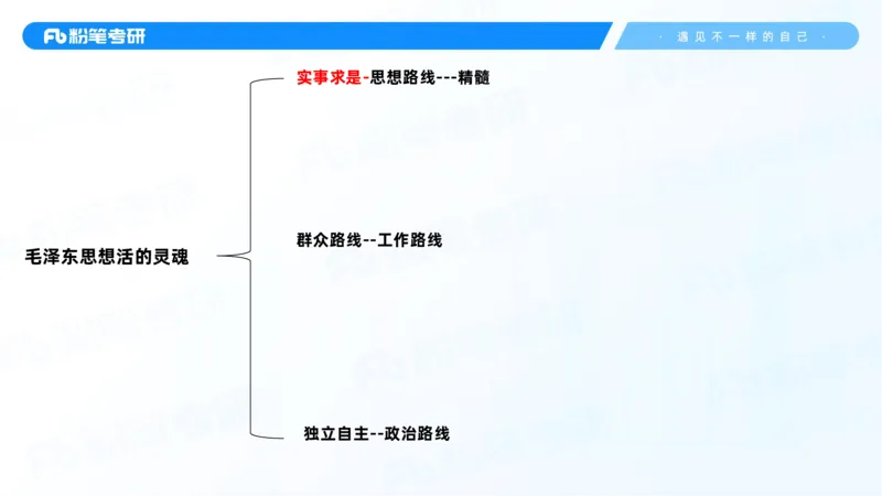 22.25毛中特新思想精讲2-7.22_2026考公资料_（49）政治理论合集_政治理论合集_2025考研政治_09.粉笔_03.强化阶段_00.讲义
