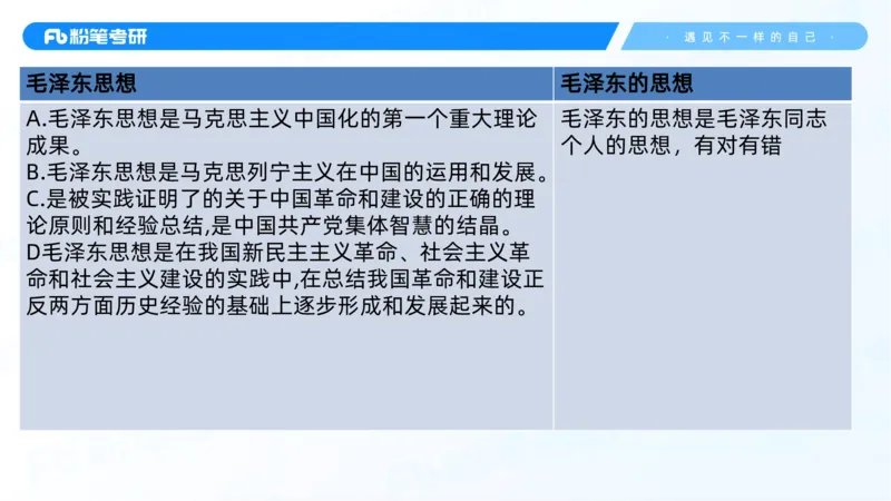 22.25毛中特新思想精讲2-7.22_2026考公资料_（49）政治理论合集_政治理论合集_2025考研政治_09.粉笔_03.强化阶段_00.讲义