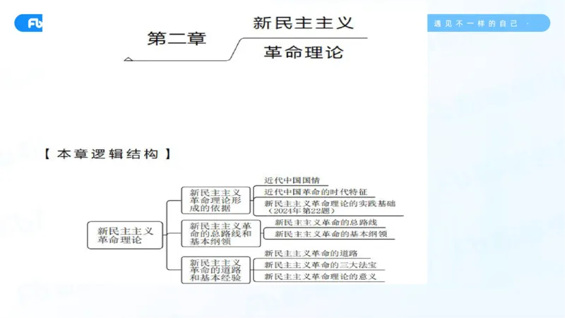 22.25毛中特新思想精讲2-7.22_2026考公资料_（49）政治理论合集_政治理论合集_2025考研政治_09.粉笔_03.强化阶段_00.讲义