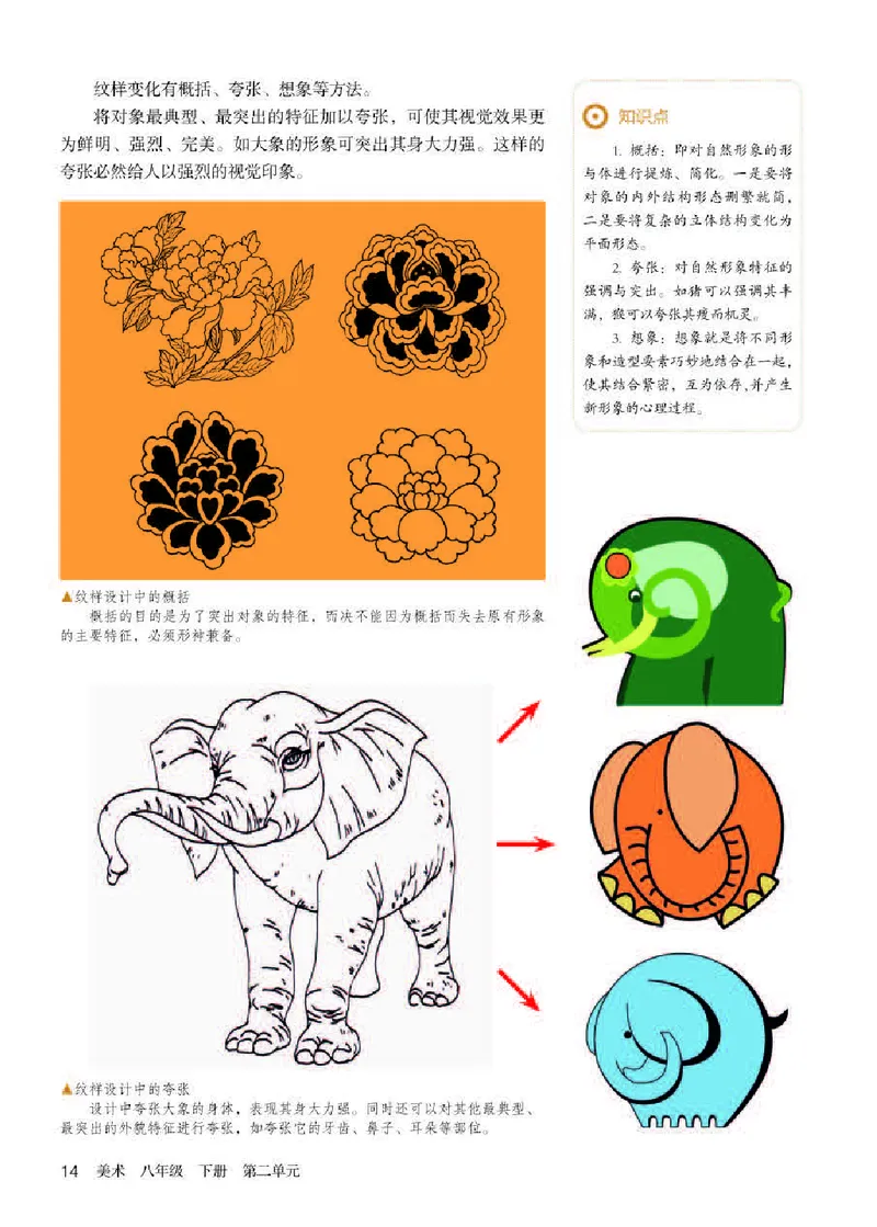 人教版8年级美术下册高清教材_4-教培资料-26年最新资料-同步更新_初中高中教资_03科三专项（进去保存报考的学科即可）_02科三专项（笔记真题思维导图教学设计版本二）
