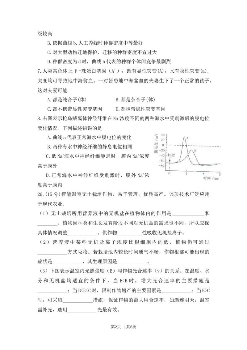 2009年高考生物试卷（山东）（解析卷）_1.高考2025全国各省真题+答案_01.2008-2024全国高考真题（按省份分类）_15.山东_2008-2024&middot;（山东）生物高考真题