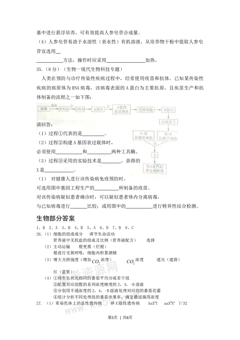 2009年高考生物试卷（山东）（解析卷）_1.高考2025全国各省真题+答案_01.2008-2024全国高考真题（按省份分类）_15.山东_2008-2024&middot;（山东）生物高考真题