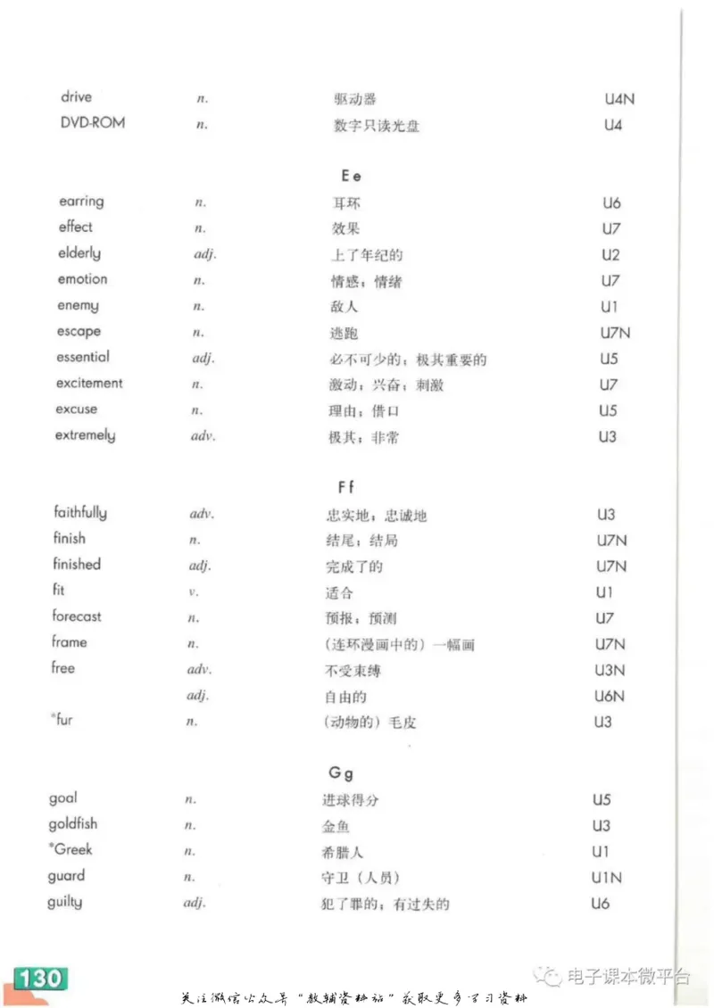 九年级上册英语上海牛津版电子课本_4-教培资料-26年最新资料-同步更新_初中高中教资_03科三专项（进去保存报考的学科即可）_02科三专项（笔记真题思维导图教学设计版本二）