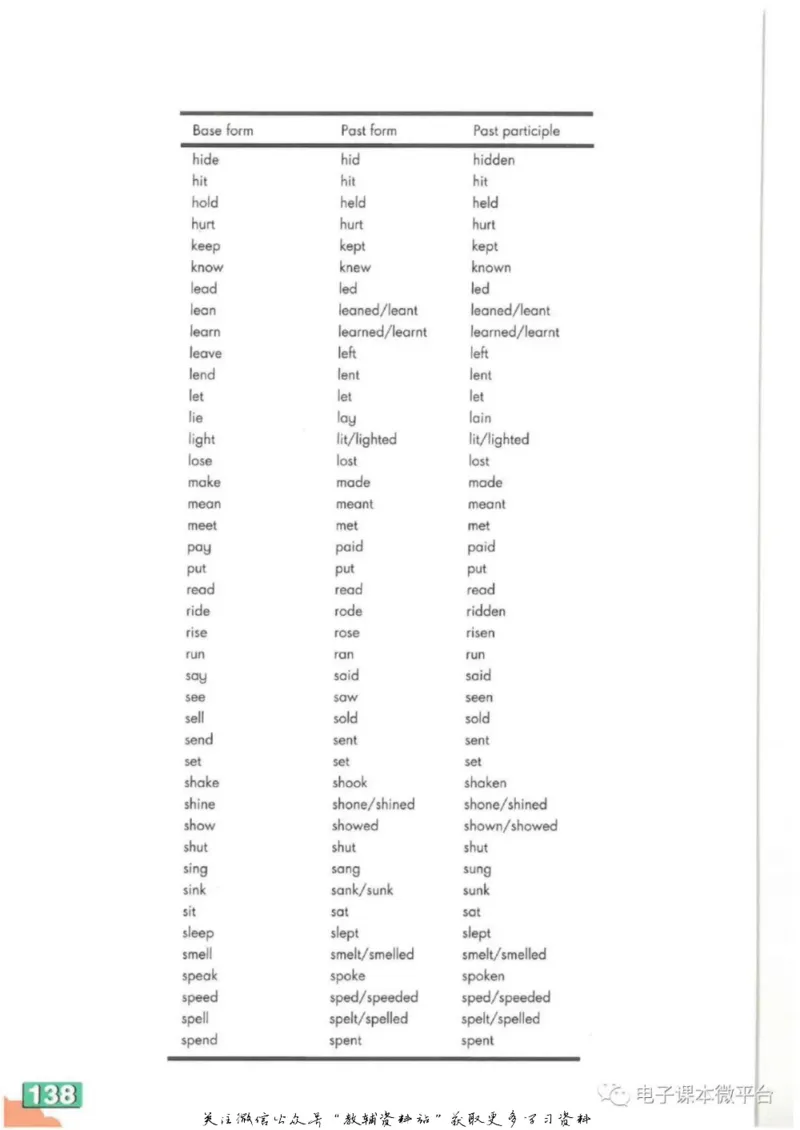 九年级上册英语上海牛津版电子课本_4-教培资料-26年最新资料-同步更新_初中高中教资_03科三专项（进去保存报考的学科即可）_02科三专项（笔记真题思维导图教学设计版本二）