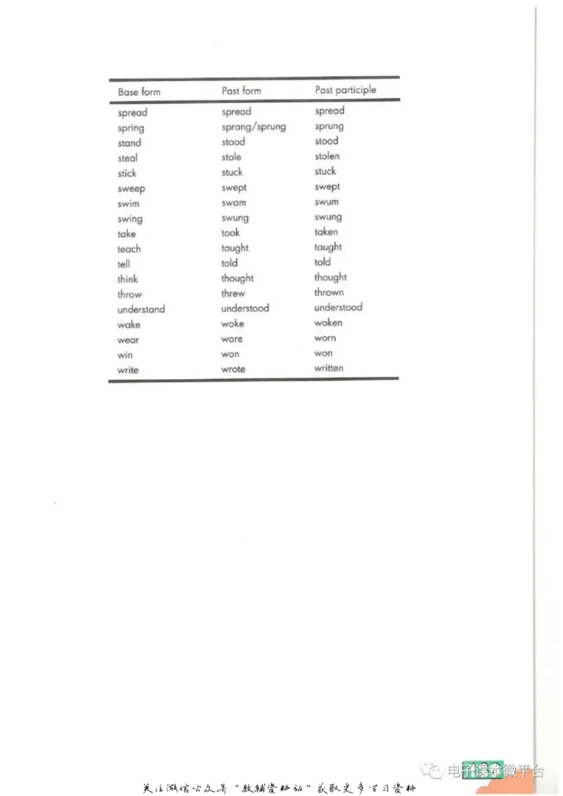 九年级上册英语上海牛津版电子课本_4-教培资料-26年最新资料-同步更新_初中高中教资_03科三专项（进去保存报考的学科即可）_02科三专项（笔记真题思维导图教学设计版本二）