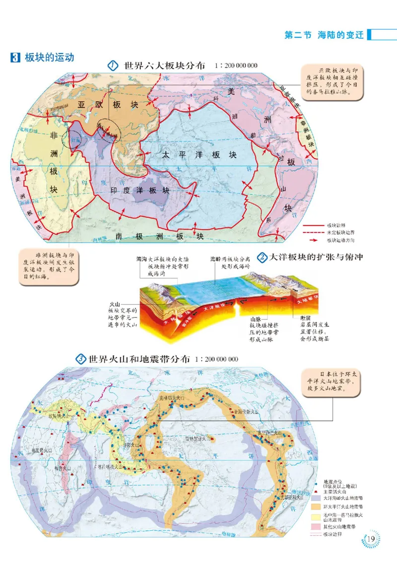 人教版7年级地理上册地理图册_4-教培资料-26年最新资料-同步更新_初中高中教资_03科三专项（进去保存报考的学科即可）_02科三专项（笔记真题思维导图教学设计版本二）