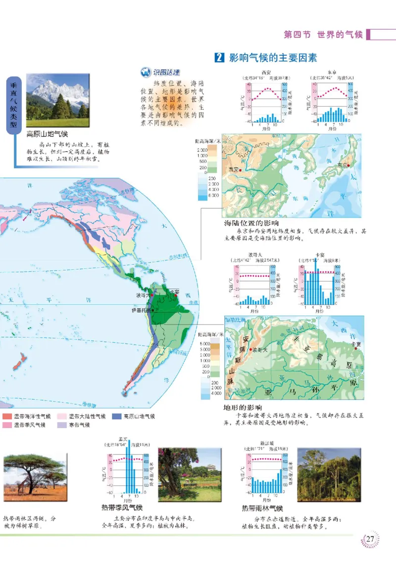 人教版7年级地理上册地理图册_4-教培资料-26年最新资料-同步更新_初中高中教资_03科三专项（进去保存报考的学科即可）_02科三专项（笔记真题思维导图教学设计版本二）