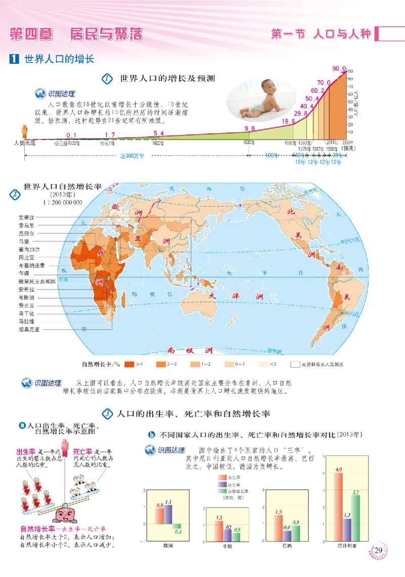 人教版7年级地理上册地理图册_4-教培资料-26年最新资料-同步更新_初中高中教资_03科三专项（进去保存报考的学科即可）_02科三专项（笔记真题思维导图教学设计版本二）