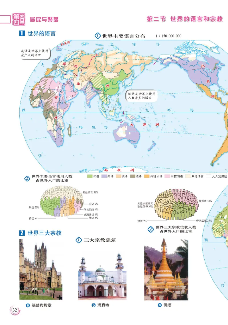 人教版7年级地理上册地理图册_4-教培资料-26年最新资料-同步更新_初中高中教资_03科三专项（进去保存报考的学科即可）_02科三专项（笔记真题思维导图教学设计版本二）