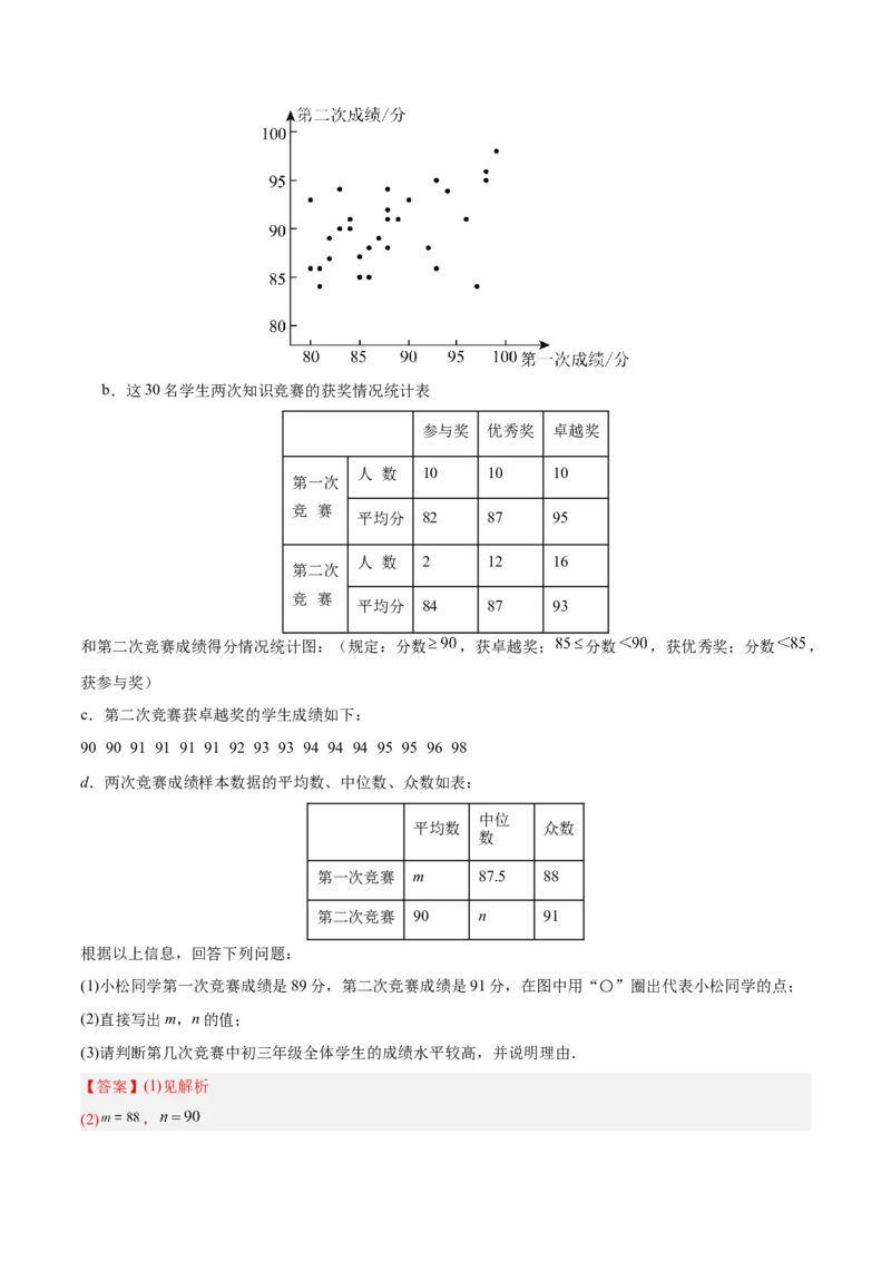 数学（浙江卷）（全解全析）_2数学总复习_赠送：2024中考模拟题数学_一模_数学（浙江卷）-2024年中考第一次模拟考试
