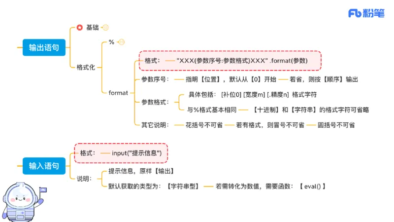 6.29晚&middot;理论精讲-Python程序设计讲义2-阿彬老师_4-教培资料-26年最新资料-同步更新_科一科二电子资料合集中小幼（笔记真题知识点汇总等）文件多，按需保存_01西米合集_上课讲义