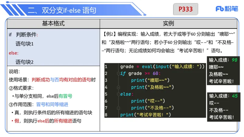6.29晚&middot;理论精讲-Python程序设计讲义2-阿彬老师_4-教培资料-26年最新资料-同步更新_科一科二电子资料合集中小幼（笔记真题知识点汇总等）文件多，按需保存_01西米合集_上课讲义