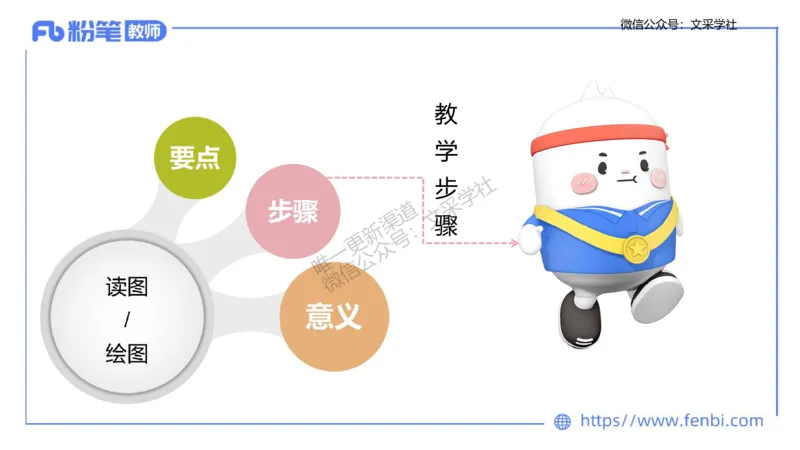 主观专项2-绘图题莬姜_4-教培资料-26年最新资料-同步更新_初中高中教资_03科三专项（进去保存报考的学科即可）_01科目三FB网课、三色速记手册、知识点导图等推荐_初中_讲义