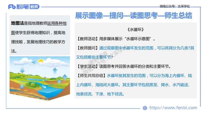 主观专项2-绘图题莬姜_4-教培资料-26年最新资料-同步更新_初中高中教资_03科三专项（进去保存报考的学科即可）_01科目三FB网课、三色速记手册、知识点导图等推荐_初中_讲义