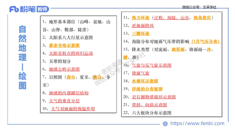 主观专项2-绘图题莬姜_4-教培资料-26年最新资料-同步更新_初中高中教资_03科三专项（进去保存报考的学科即可）_01科目三FB网课、三色速记手册、知识点导图等推荐_初中_讲义