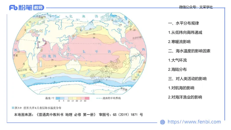 主观专项2-绘图题莬姜_4-教培资料-26年最新资料-同步更新_初中高中教资_03科三专项（进去保存报考的学科即可）_01科目三FB网课、三色速记手册、知识点导图等推荐_初中_讲义