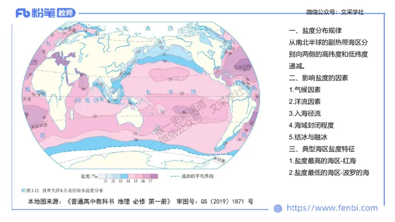 主观专项2-绘图题莬姜_4-教培资料-26年最新资料-同步更新_初中高中教资_03科三专项（进去保存报考的学科即可）_01科目三FB网课、三色速记手册、知识点导图等推荐_初中_讲义