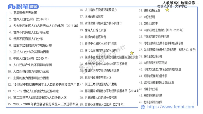 主观专项2-绘图题莬姜_4-教培资料-26年最新资料-同步更新_初中高中教资_03科三专项（进去保存报考的学科即可）_01科目三FB网课、三色速记手册、知识点导图等推荐_初中_讲义