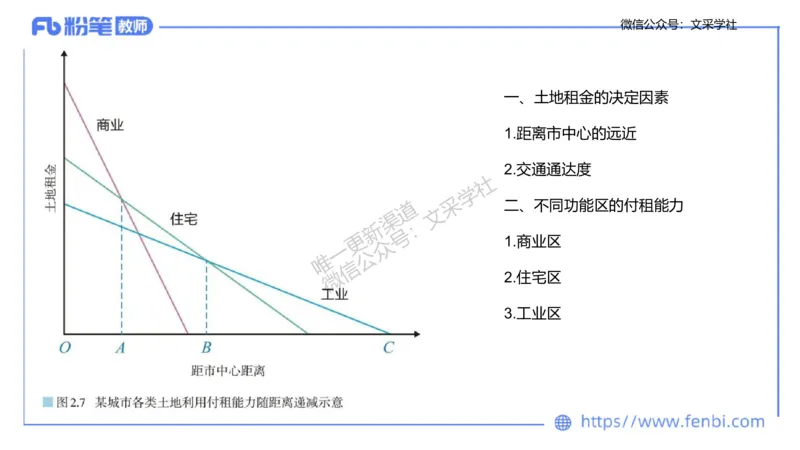 主观专项2-绘图题莬姜_4-教培资料-26年最新资料-同步更新_初中高中教资_03科三专项（进去保存报考的学科即可）_01科目三FB网课、三色速记手册、知识点导图等推荐_初中_讲义
