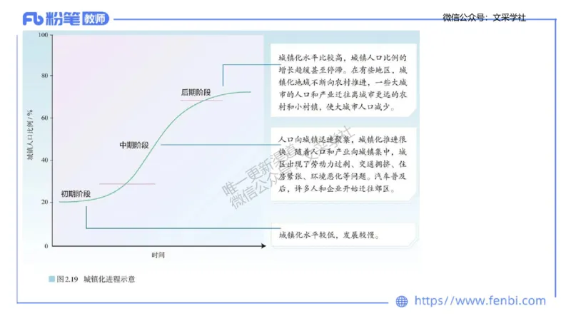 主观专项2-绘图题莬姜_4-教培资料-26年最新资料-同步更新_初中高中教资_03科三专项（进去保存报考的学科即可）_01科目三FB网课、三色速记手册、知识点导图等推荐_初中_讲义