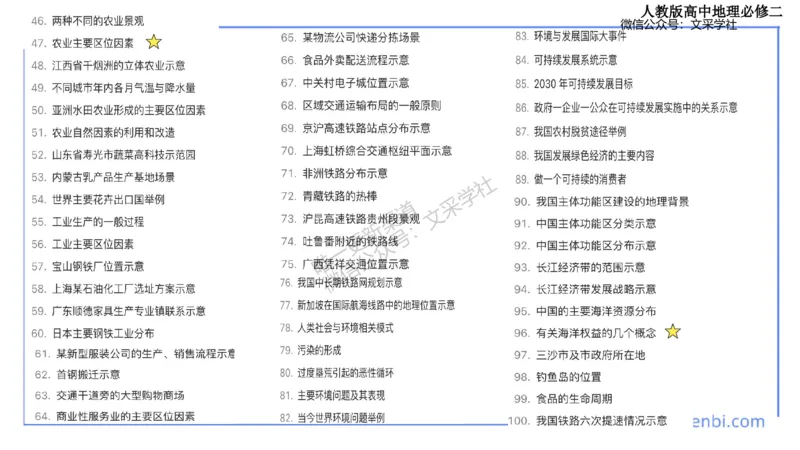 主观专项2-绘图题莬姜_4-教培资料-26年最新资料-同步更新_初中高中教资_03科三专项（进去保存报考的学科即可）_01科目三FB网课、三色速记手册、知识点导图等推荐_初中_讲义