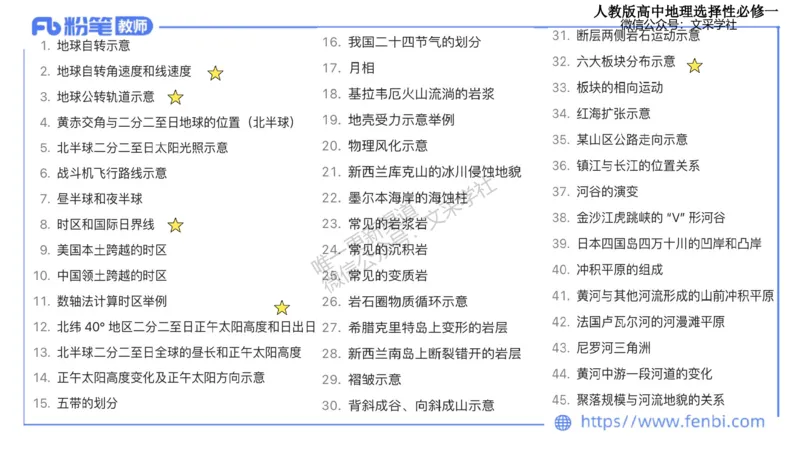 主观专项2-绘图题莬姜_4-教培资料-26年最新资料-同步更新_初中高中教资_03科三专项（进去保存报考的学科即可）_01科目三FB网课、三色速记手册、知识点导图等推荐_初中_讲义