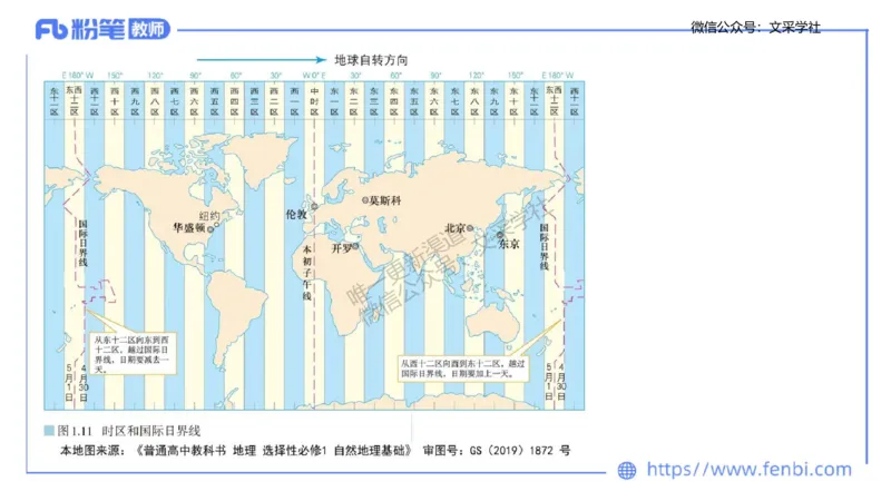 主观专项2-绘图题莬姜_4-教培资料-26年最新资料-同步更新_初中高中教资_03科三专项（进去保存报考的学科即可）_01科目三FB网课、三色速记手册、知识点导图等推荐_初中_讲义
