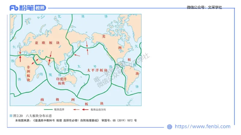 主观专项2-绘图题莬姜_4-教培资料-26年最新资料-同步更新_初中高中教资_03科三专项（进去保存报考的学科即可）_01科目三FB网课、三色速记手册、知识点导图等推荐_初中_讲义