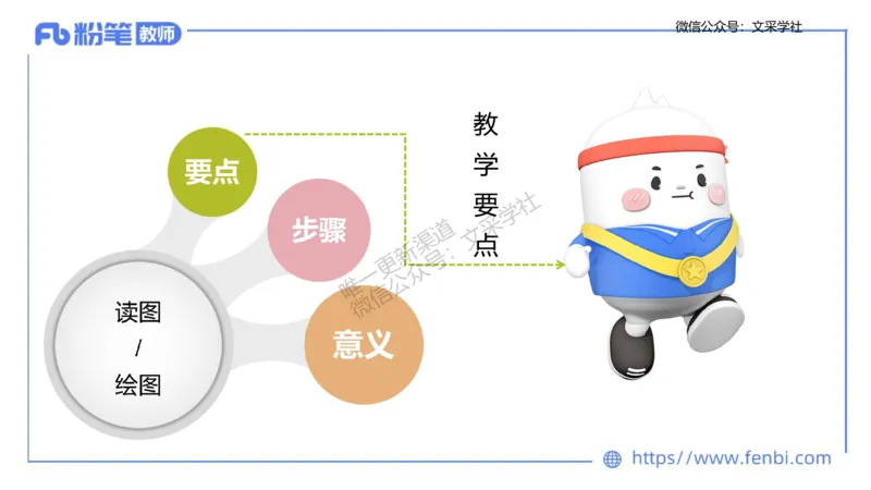 主观专项2-绘图题莬姜_4-教培资料-26年最新资料-同步更新_初中高中教资_03科三专项（进去保存报考的学科即可）_01科目三FB网课、三色速记手册、知识点导图等推荐_初中_讲义