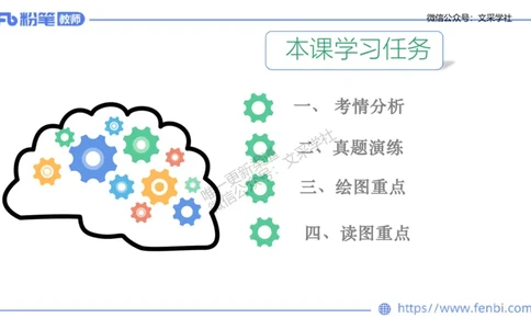 主观专项2-绘图题莬姜_4-教培资料-26年最新资料-同步更新_初中高中教资_03科三专项（进去保存报考的学科即可）_01科目三FB网课、三色速记手册、知识点导图等推荐_初中_讲义
