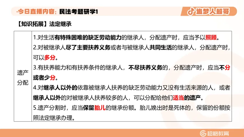 2026常识判断考题研学课民法考题研学1_2026考公资料_（05）超格_2026年超格行测申论六合一理论实战班_政治理论&常识理论实战班璐璐_常识2026CG常识判断考题研学课程_讲义