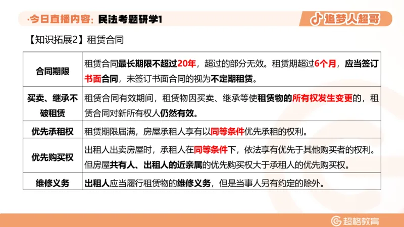 2026常识判断考题研学课民法考题研学1_2026考公资料_（05）超格_2026年超格行测申论六合一理论实战班_政治理论&常识理论实战班璐璐_常识2026CG常识判断考题研学课程_讲义