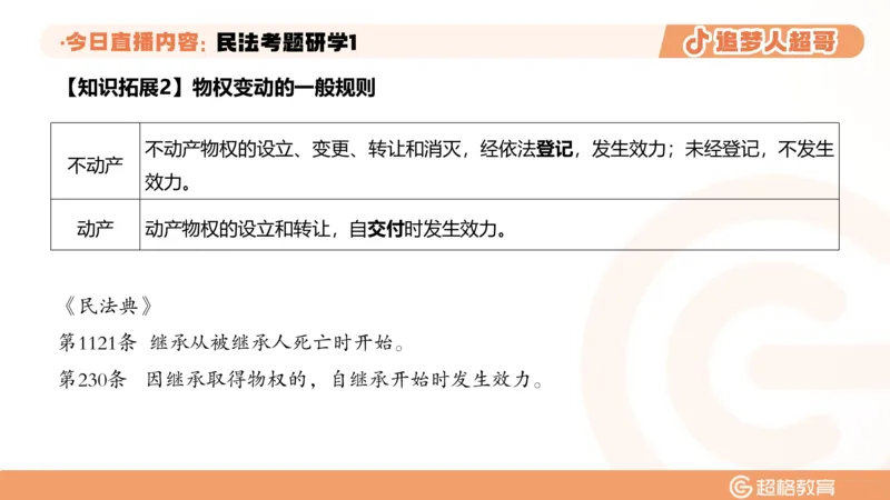 2026常识判断考题研学课民法考题研学1_2026考公资料_（05）超格_2026年超格行测申论六合一理论实战班_政治理论&常识理论实战班璐璐_常识2026CG常识判断考题研学课程_讲义