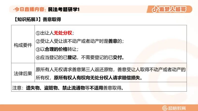 2026常识判断考题研学课民法考题研学1_2026考公资料_（05）超格_2026年超格行测申论六合一理论实战班_政治理论&常识理论实战班璐璐_常识2026CG常识判断考题研学课程_讲义