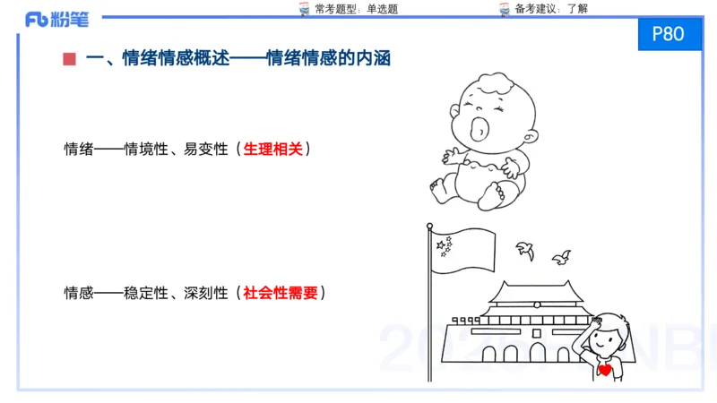 25上保教知识与能力++理论精讲6&mdash;青山_4-教培资料-26年最新资料-同步更新_幼儿教资_022025上FB幼儿系统班_25上-保教知识与能力_02理论精讲_讲义