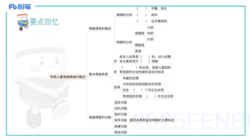 25上保教知识与能力++理论精讲6&mdash;青山_4-教培资料-26年最新资料-同步更新_幼儿教资_022025上FB幼儿系统班_25上-保教知识与能力_02理论精讲_讲义