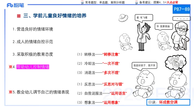 25上保教知识与能力++理论精讲6&mdash;青山_4-教培资料-26年最新资料-同步更新_幼儿教资_022025上FB幼儿系统班_25上-保教知识与能力_02理论精讲_讲义