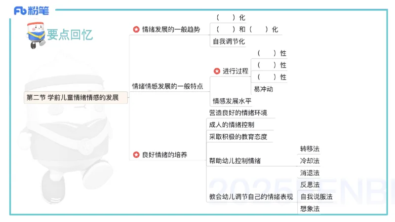 25上保教知识与能力++理论精讲6&mdash;青山_4-教培资料-26年最新资料-同步更新_幼儿教资_022025上FB幼儿系统班_25上-保教知识与能力_02理论精讲_讲义