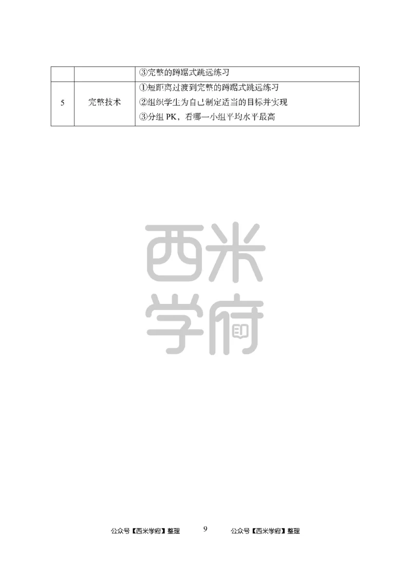 24上中学笔试科目三《学科知识与教学能力》模拟卷-初24上中体育答案解析-模拟预测卷_4-教培资料-26年最新资料-同步更新_初中高中教资_03科三专项（进去保存报考的学科即可）_初中