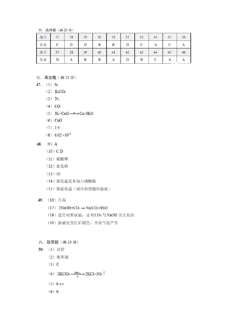2014年上海市中考化学试题及答案_中考真题_5.化学中考真题2015-2024年_地区卷_上海中考化学08-21