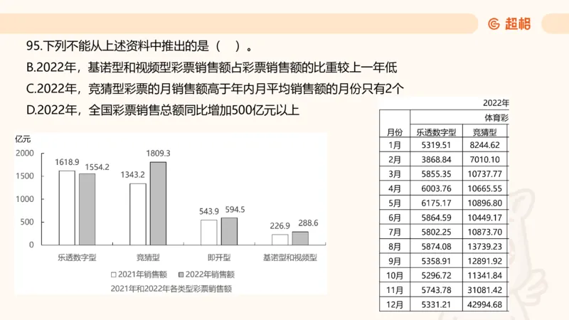 2025超大杯第6节（含归纳）_2026考公资料_超格合集_数资高照合集_资料分析高照合集⭐⭐⭐_超大杯2025高照资料分析超大杯材料归纳刷题营_上课讲义