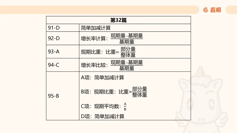 2025超大杯第6节（含归纳）_2026考公资料_超格合集_数资高照合集_资料分析高照合集⭐⭐⭐_超大杯2025高照资料分析超大杯材料归纳刷题营_上课讲义