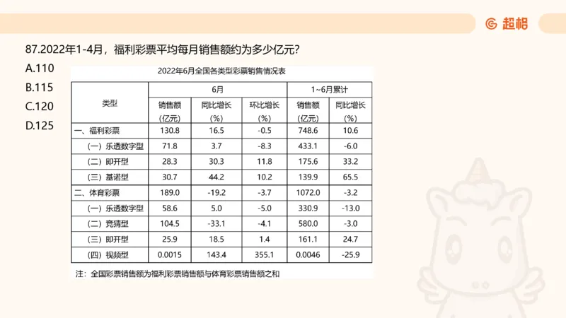 2025超大杯第6节（含归纳）_2026考公资料_超格合集_数资高照合集_资料分析高照合集⭐⭐⭐_超大杯2025高照资料分析超大杯材料归纳刷题营_上课讲义