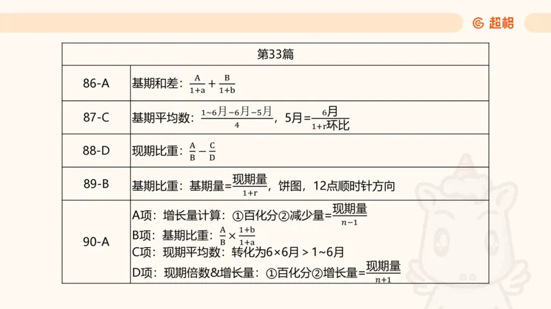 2025超大杯第6节（含归纳）_2026考公资料_超格合集_数资高照合集_资料分析高照合集⭐⭐⭐_超大杯2025高照资料分析超大杯材料归纳刷题营_上课讲义