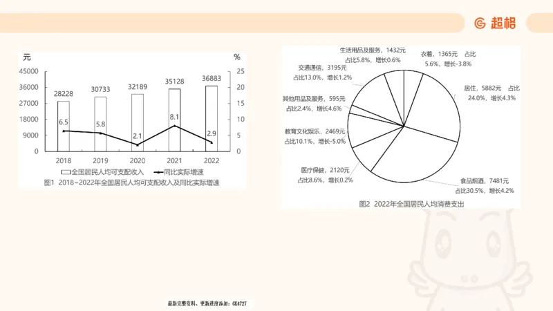 2025超大杯第6节（含归纳）_2026考公资料_超格合集_数资高照合集_资料分析高照合集⭐⭐⭐_超大杯2025高照资料分析超大杯材料归纳刷题营_上课讲义